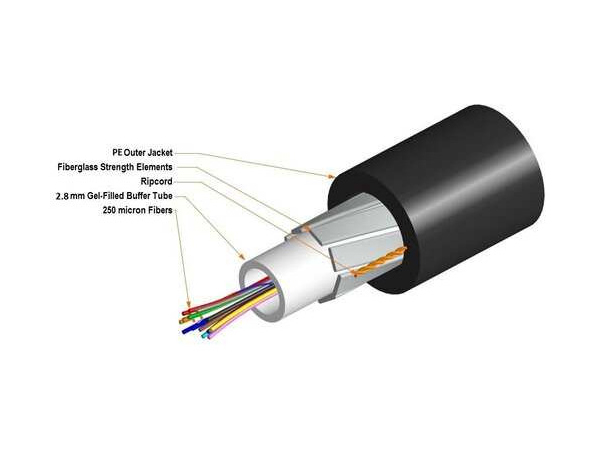 Cáp sợi quang, OSP, non Armored, OS2, 8 sợi