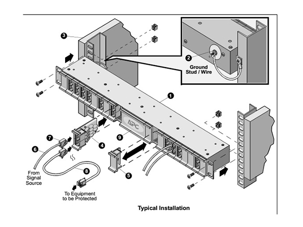 APC 24 position chassis for replaceable data line surge protection modules 19 inch rackmount 1U PRM24